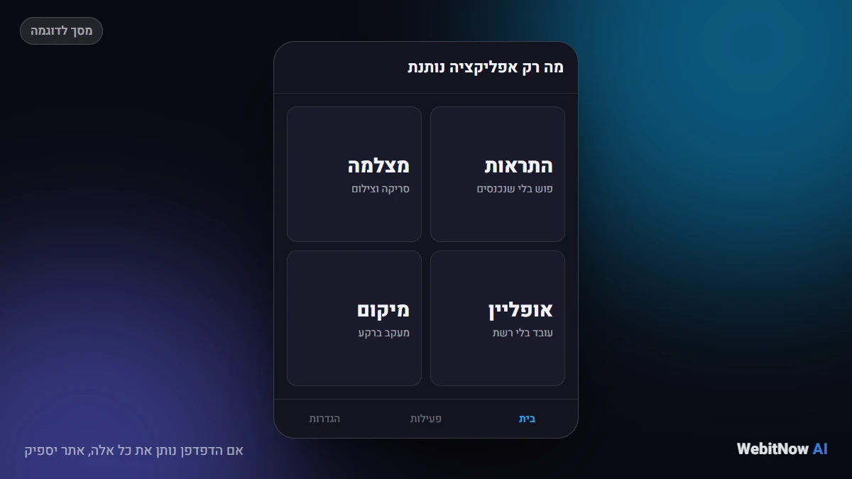 אם הדפדפן נותן את כל אלה, אתר יספיק