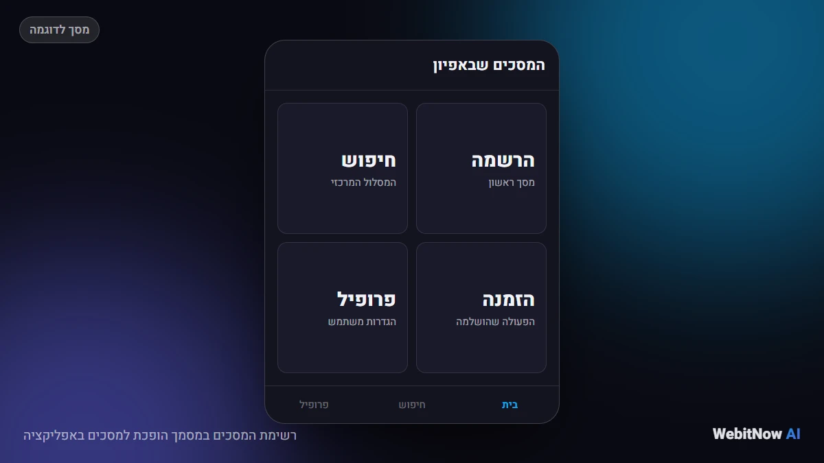 רשימת המסכים במסמך הופכת למסכים באפליקציה
