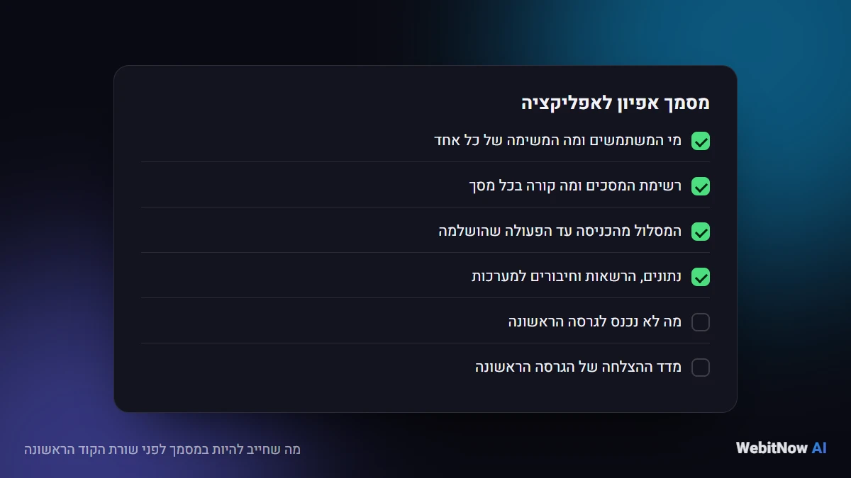 מה שחייב להיות במסמך לפני שורת הקוד הראשונה