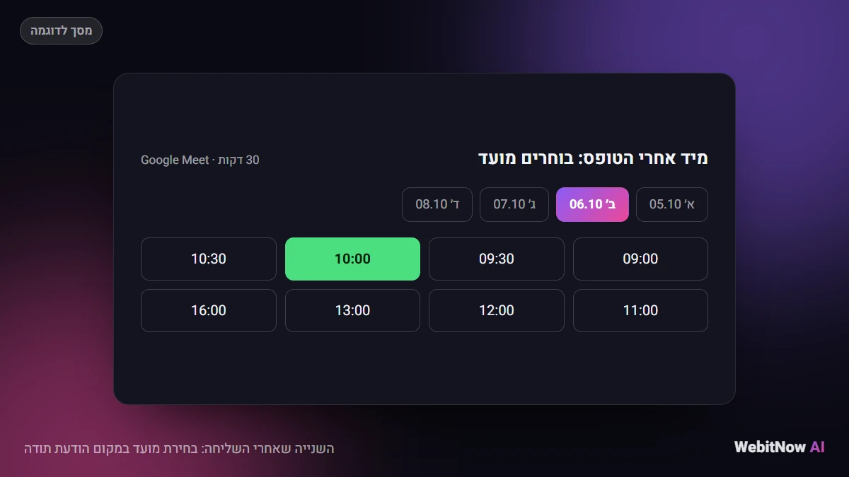 השנייה שאחרי השליחה: בחירת מועד במקום הודעת תודה