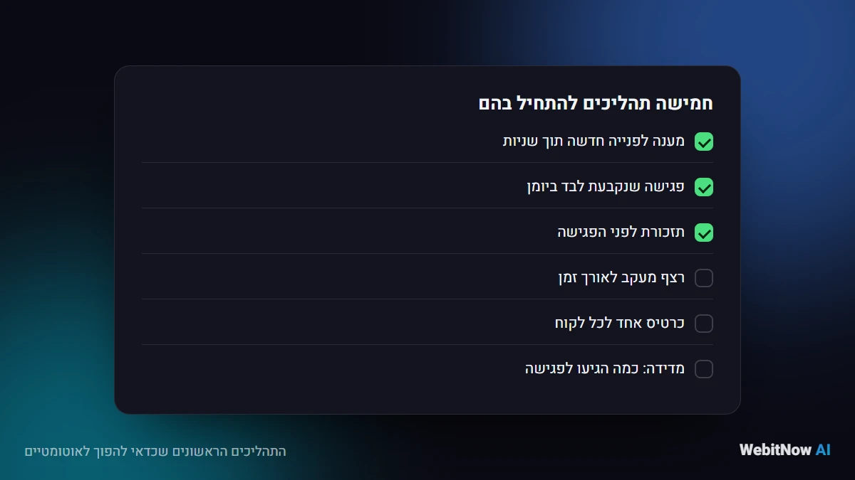 התהליכים הראשונים שכדאי להפוך לאוטומטיים