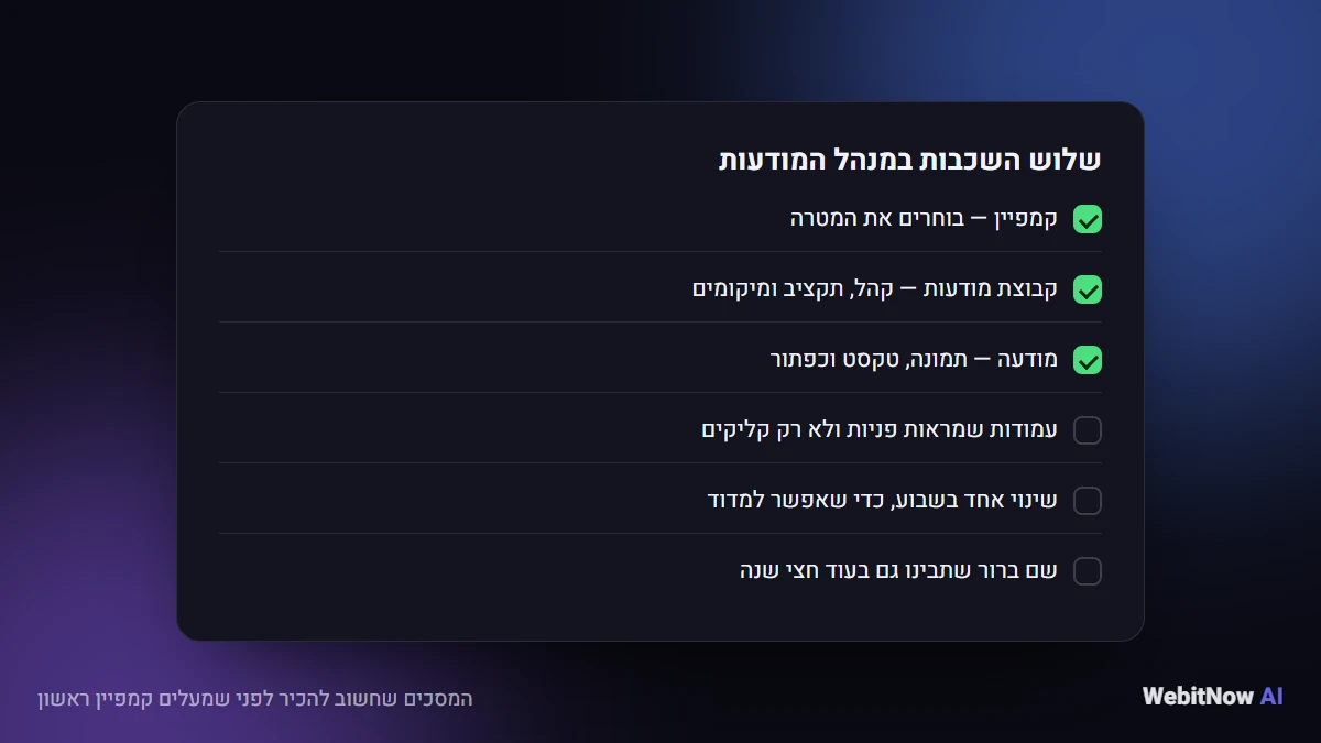 המסכים שחשוב להכיר לפני שמעלים קמפיין ראשון