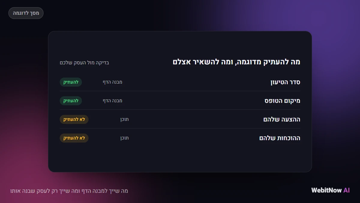 מה שייך למבנה הדף ומה שייך רק לעסק שבנה אותו