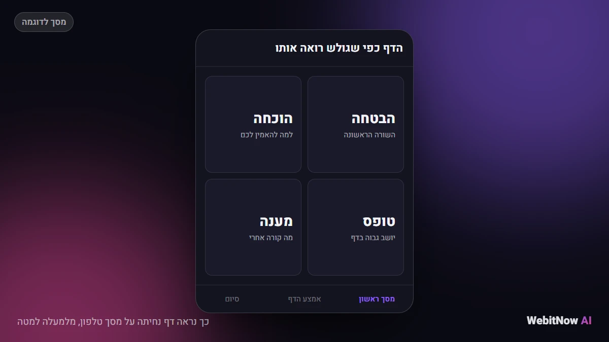 כך נראה דף נחיתה על מסך טלפון, מלמעלה למטה