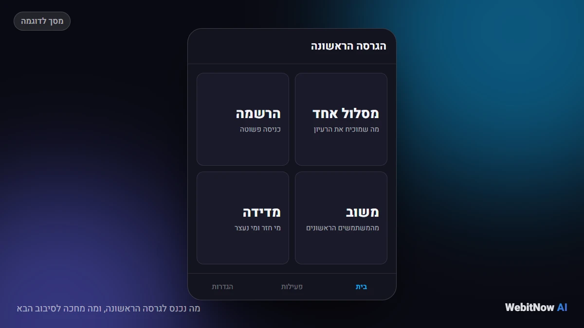 מה נכנס לגרסה הראשונה, ומה מחכה לסיבוב הבא