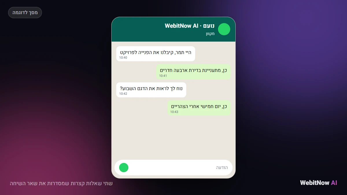 שתי שאלות קצרות שמסדרות את שאר השיחה