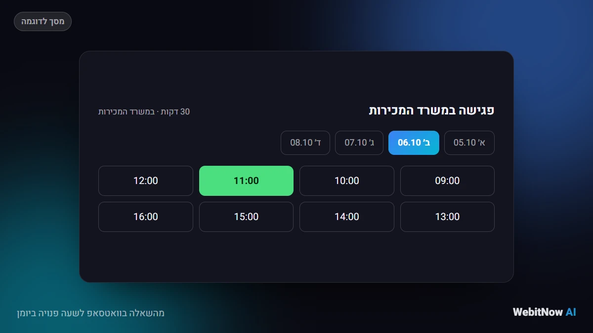 מהשאלה בוואטסאפ לשעה פנויה ביומן